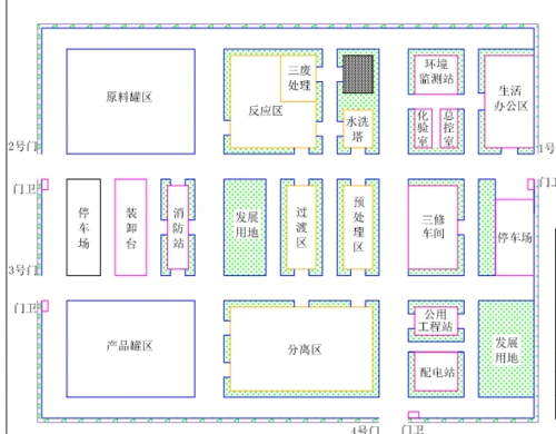 厂区平面布置图