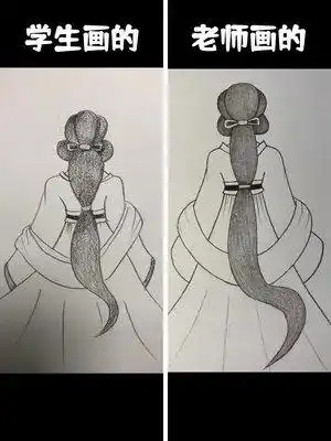 古风女生画法,保证yi学就会#素描