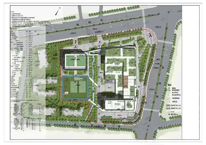 城东和联城邻里中心即将开工建设三个邻里中心哪个在你家附近