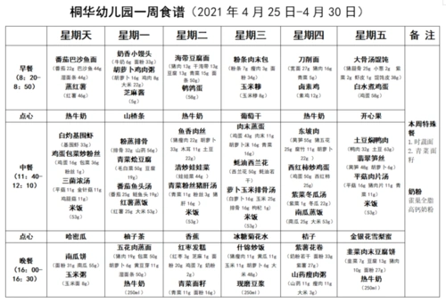 桐华幼儿园一周食谱2021年4月25日4月30日