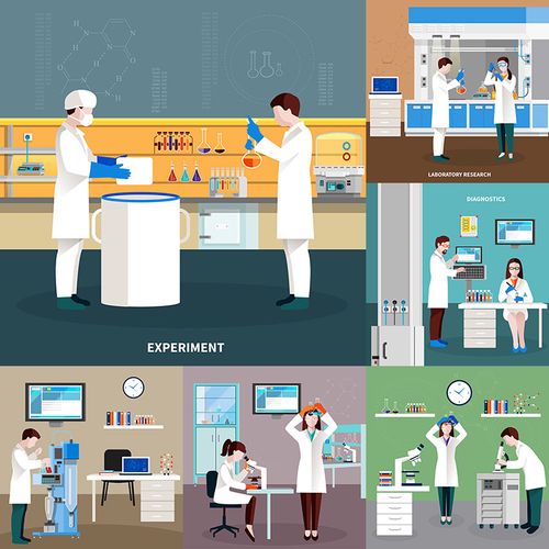 实验室研究插画 扁平化卡通化学生物科研场景 ai格式矢量设计素材