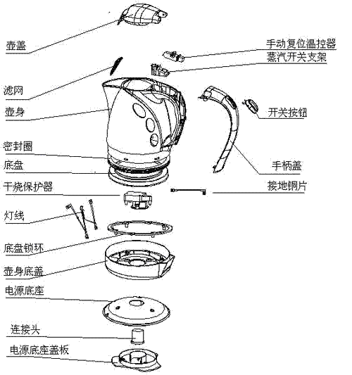 电热水壶的结构和三重安全保护