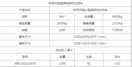 时风风驰蓝牌自卸垃圾车