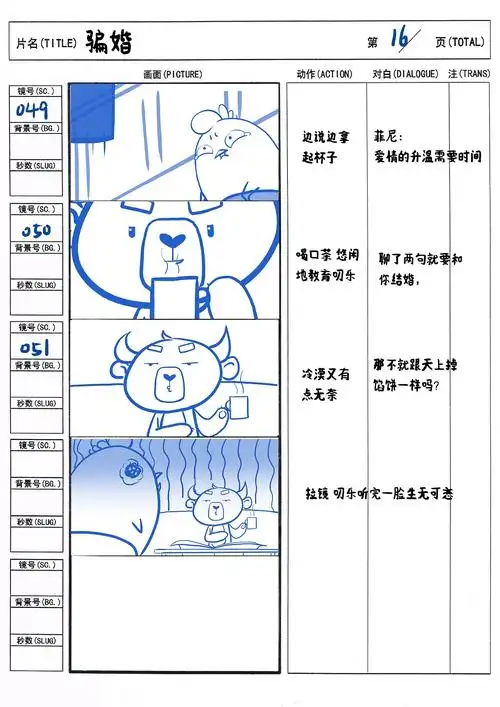 防诈骗动画分镜设计