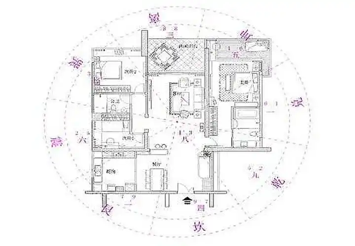 家装风水格局怎么看注意哪些方面呢