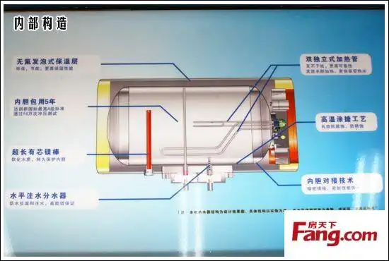 测评:樱花seh-5012t电热水器 一级能效三线漏保