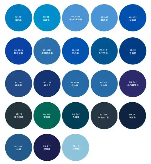 保锡利蓝色自喷漆汽车天蓝福田蓝手喷漆涂鸦墙宝石蓝东风蓝补漆笔西北