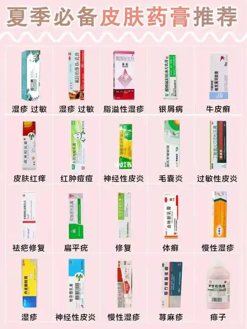 春季好用的皮肤药膏,你选对了吗?