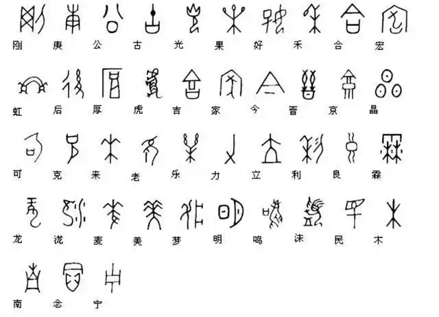 你的名字用甲骨文怎么写?_网易订阅