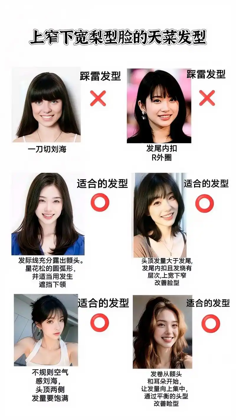 上窄下宽梨型脸的天菜发型姐妹们快来试试吧.#换个发型换个人 - 抖音