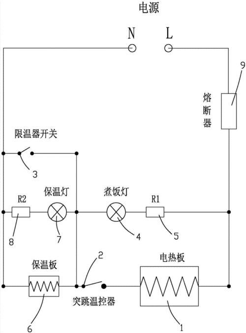 电饭锅的突跳式温控加热装置及电饭锅的制作方法