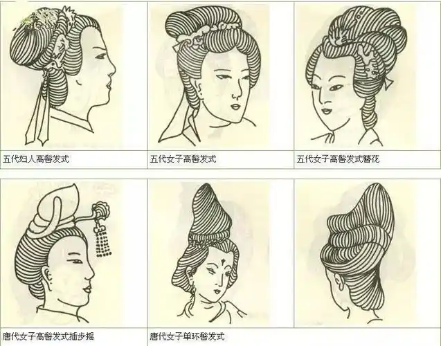 一顾倾人城再顾倾人国看精致繁复女子发髻古风插画