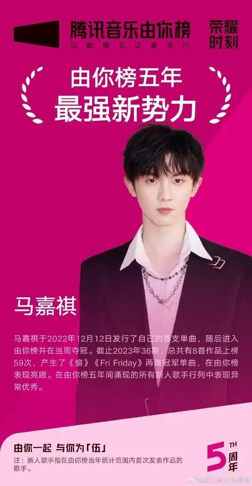 马嘉祺获由你榜年度ep