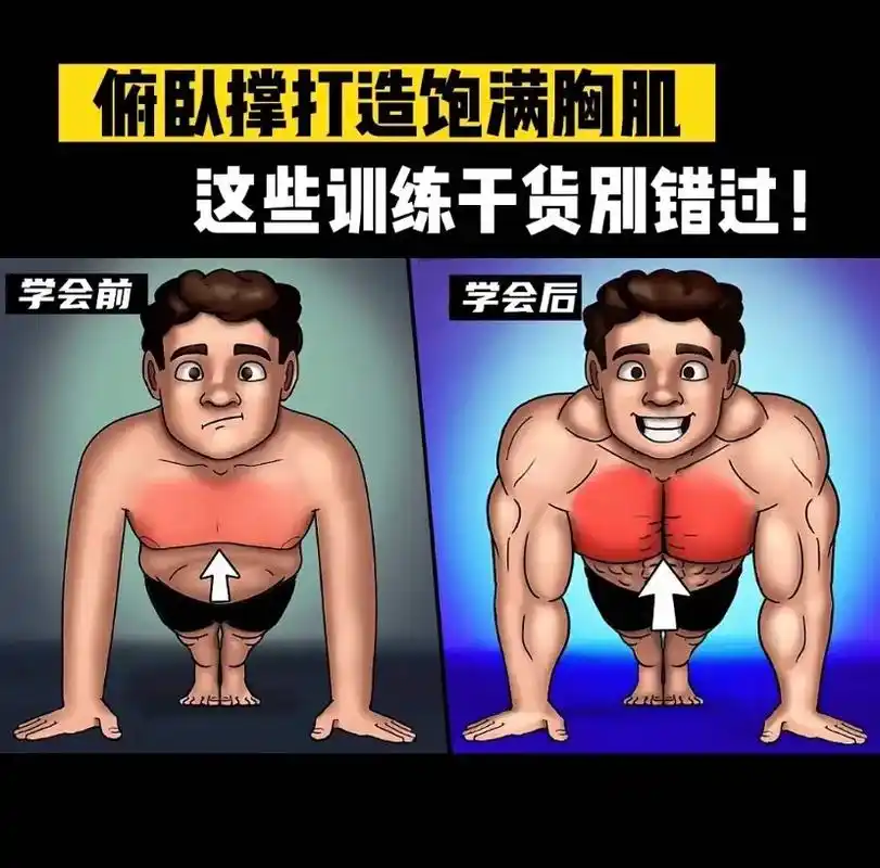 教你用俯卧撑打造饱满胸肌,这些训练干货千万别错过!#图文伙伴 - 抖音