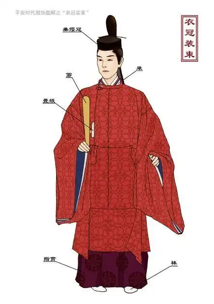 (2 封私信)日本战国贵族装束是什么样的? - 知乎