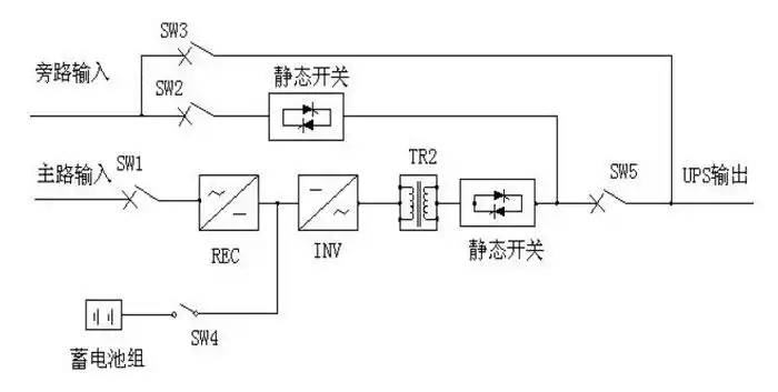 ups电池组接线串联图解