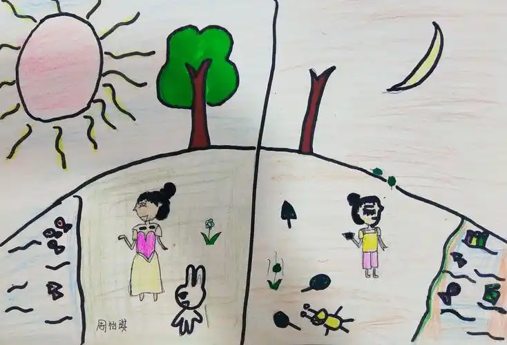 牧云堂文化——生态环保主题儿童绘画创作展