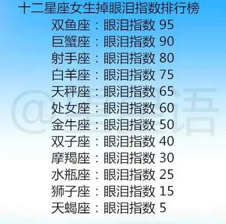 12星座天生有啥好命 十二星座的心会为谁留位置