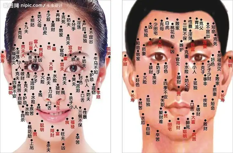 女性面相痣图片
