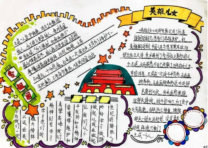 扬我队员风采"的手抄报活动,各班还通过绘制主题黑板报活动,牢记革命