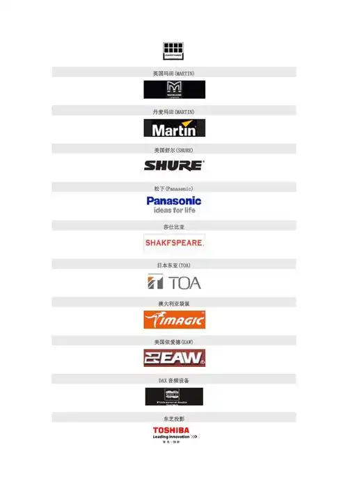 音响投影各种品牌logodocx