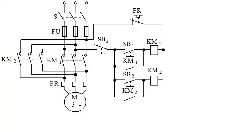 如图所示为一三相电机正反转系统的电力回路与控制线路的原理图.