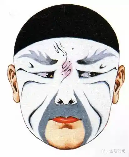 京剧脸谱欣赏