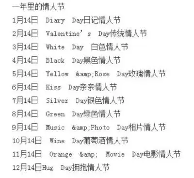每月情人节名字