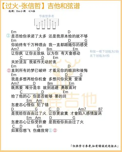 过火-张信哲吉他谱【简单版】e调六线pdf谱吉他谱-虫虫吉他谱免费下载