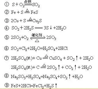 高中化学反应方程式大全