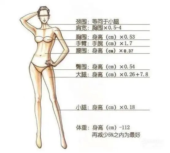 个子不占优势,那就在搭配上下功夫,小个女生如何搭配显高有气质