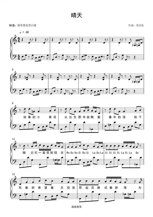 晴天c大调接近原曲完美演绎带歌词