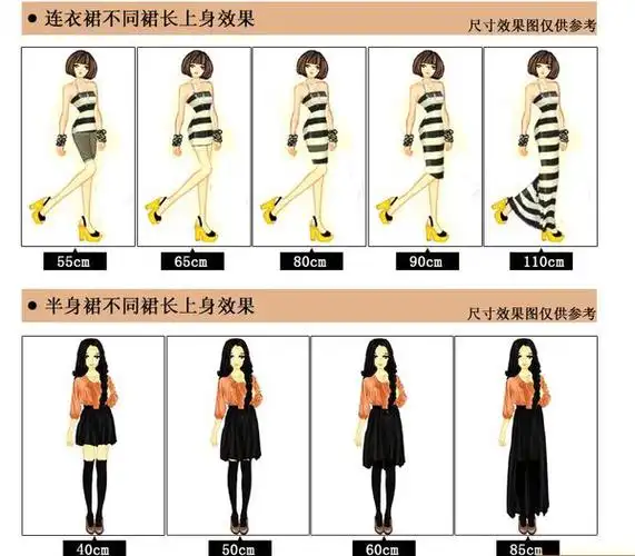 168的身高穿82厘米的裙子到哪个部位