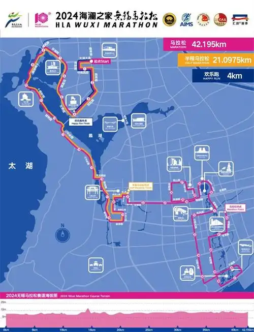 图说:2024无锡马拉松赛道路线奖金方面,今年赛会奖金大幅提高,赛会