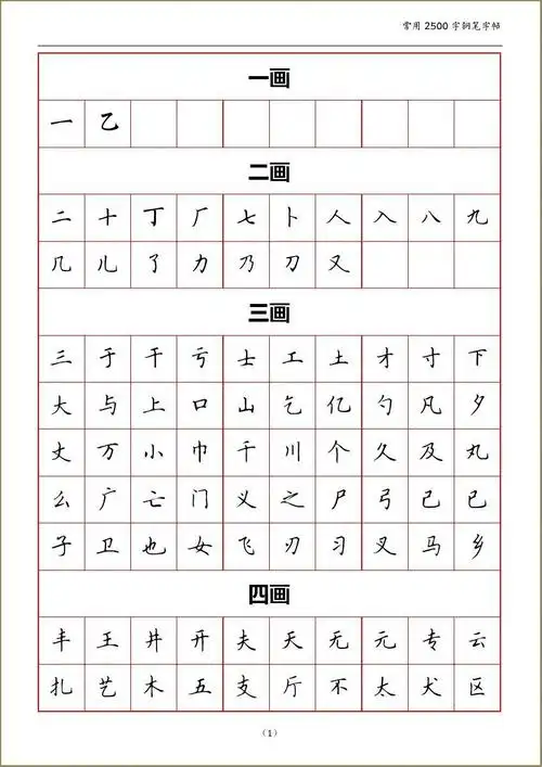 常用2500字 钢笔字字帖_文档下载