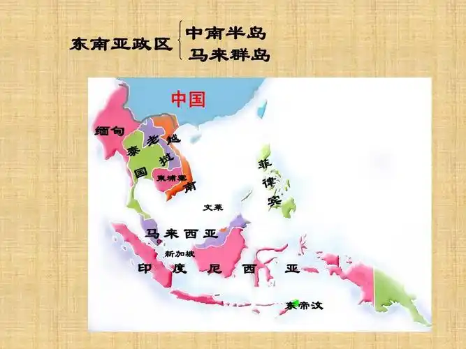 七年级地理下册东南亚ppt