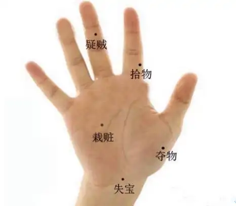 手掌痣的位置与命运掌心有痣图解