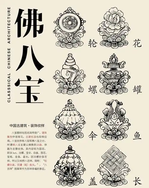 中国古代建筑装饰纹样——佛八宝_小姐_cr