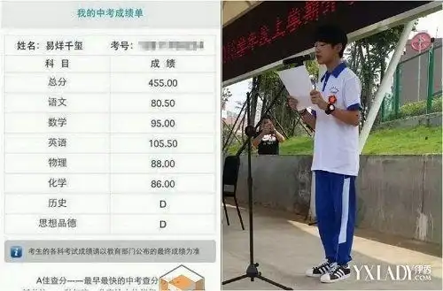 tfboys王俊凯中考成绩742不科学 王俊凯王源易烊千玺到底有多火 三人