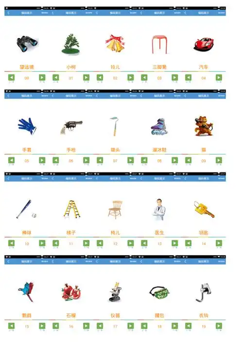 袁文魁疯狂大脑110个数字编码表