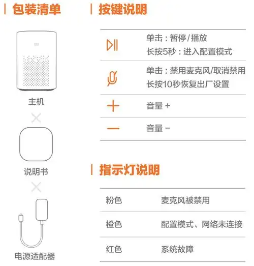 小爱音箱play产品使用说明书