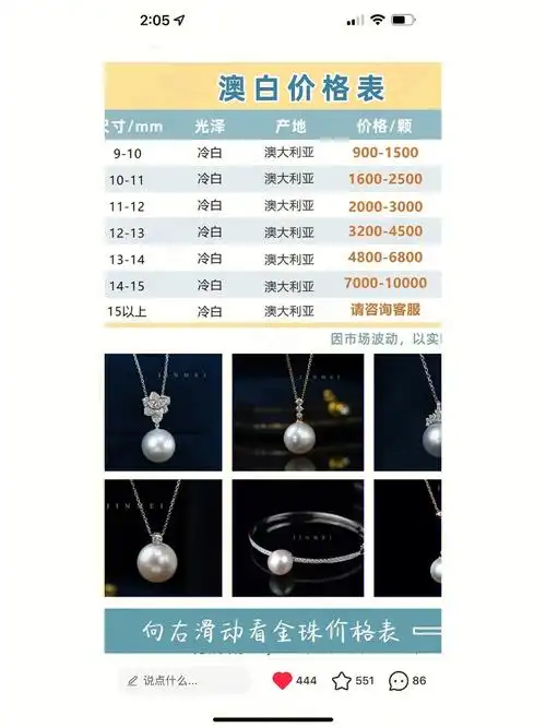 澳白珍珠价格标