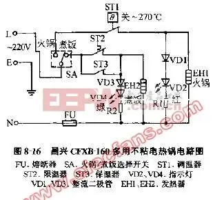 昌兴-电路图-电子产品世界