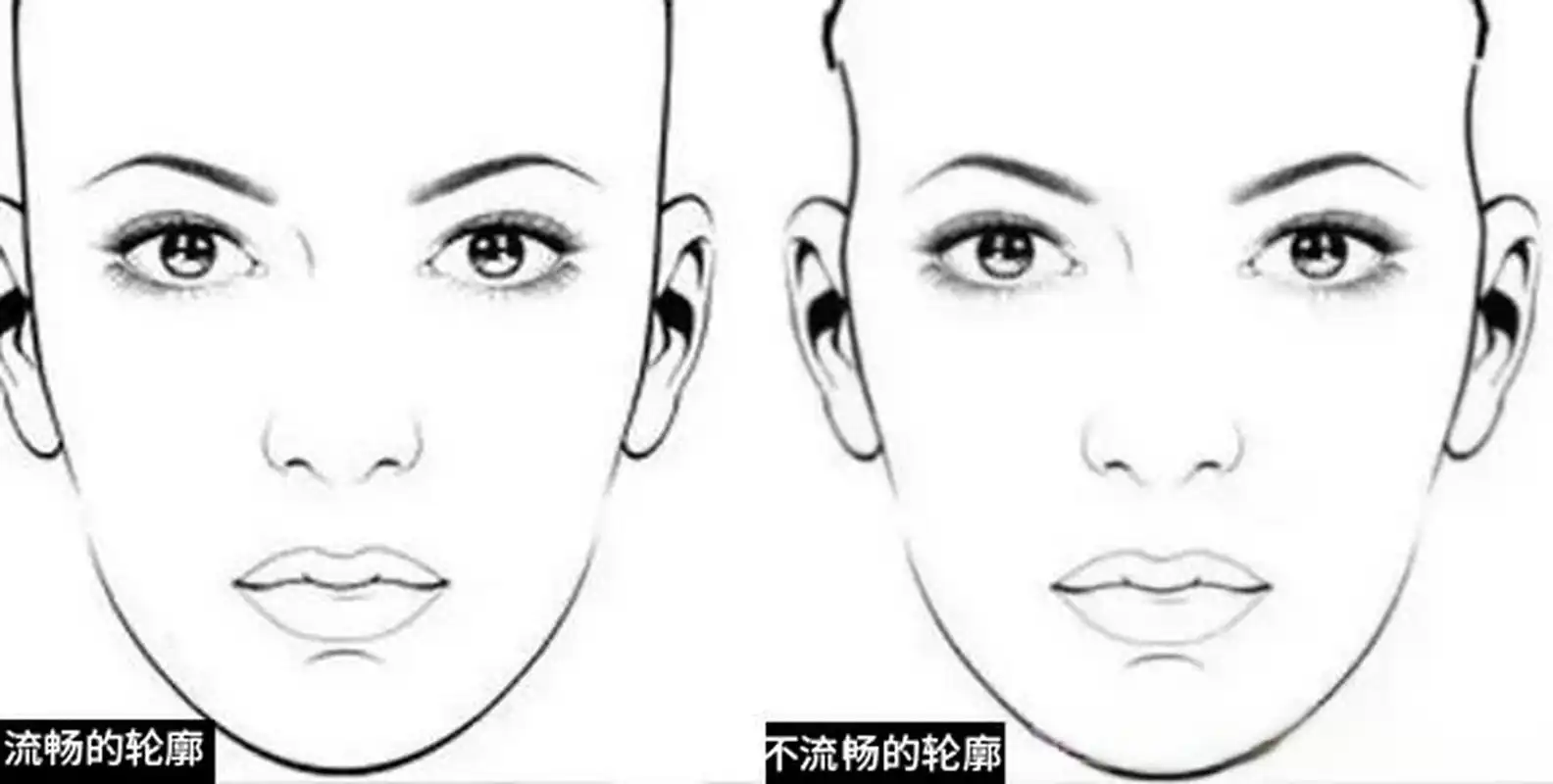 一般好看的脸型都是上宽下窄,额头和太阳穴饱满,轮廓线条流畅.