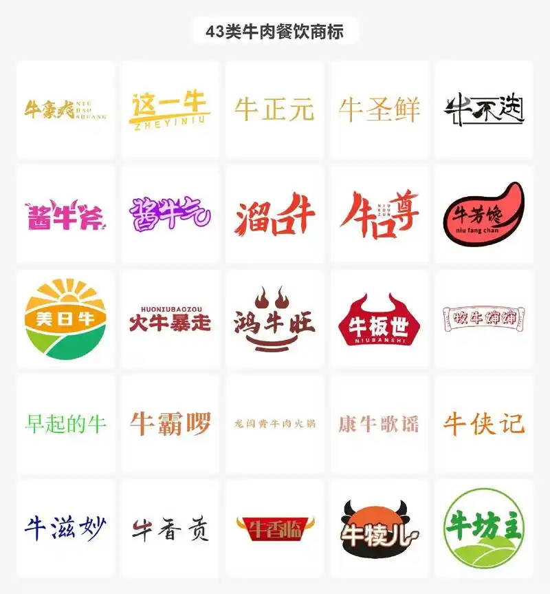 43类牛肉餐饮店商标转让出售.#注册商标方法 #商标转让 # - 抖音