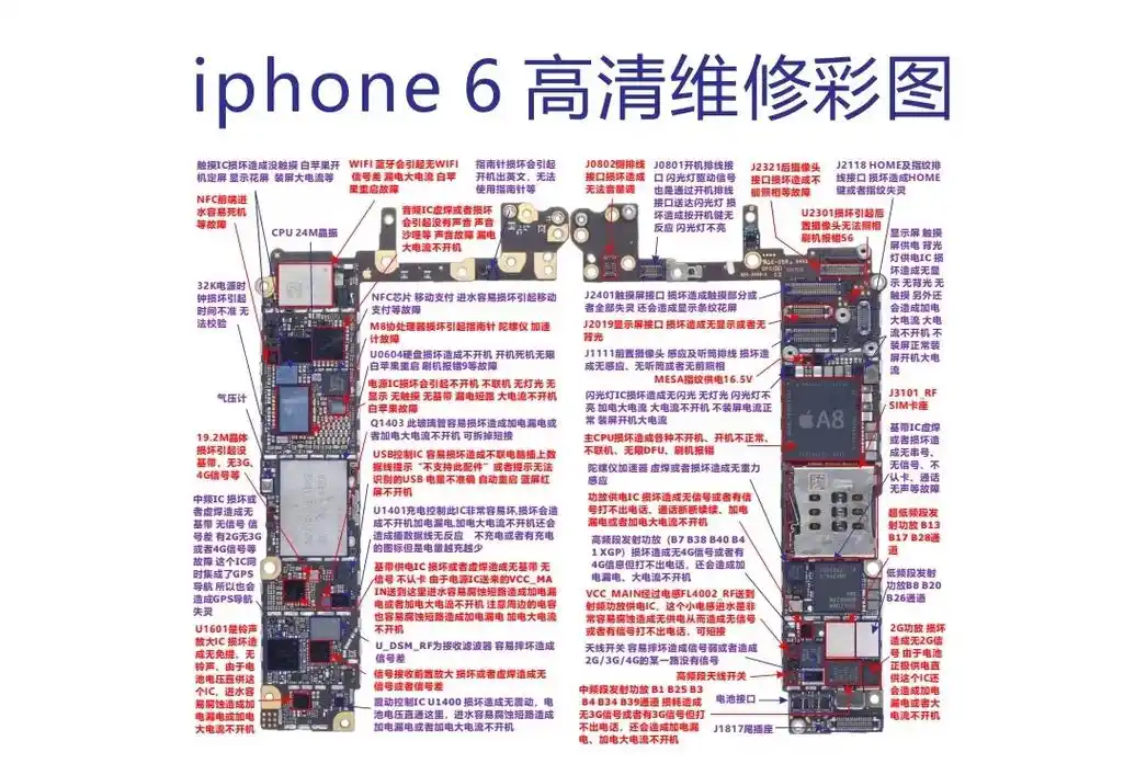 iphone6-x主板高清维修图 - 抖音