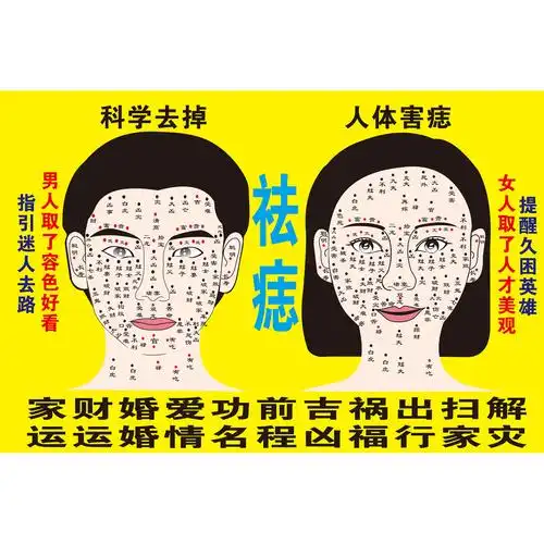 共443 件祛痣图相关商品