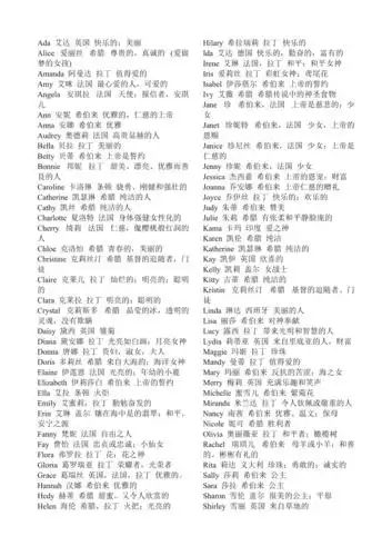 有含义的女生英文名