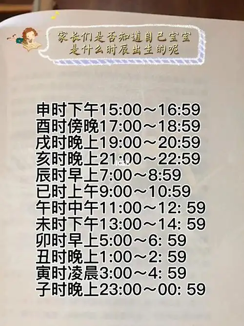 你知道你家孩子是什么时辰出生的吗