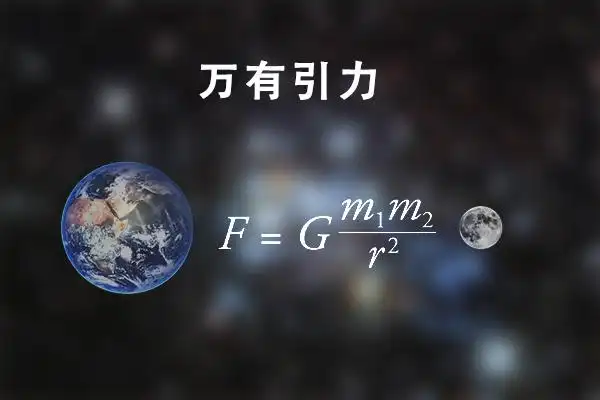 在17世纪,牛顿建立万有引力定律,理论上利用地球半径和表面重力加